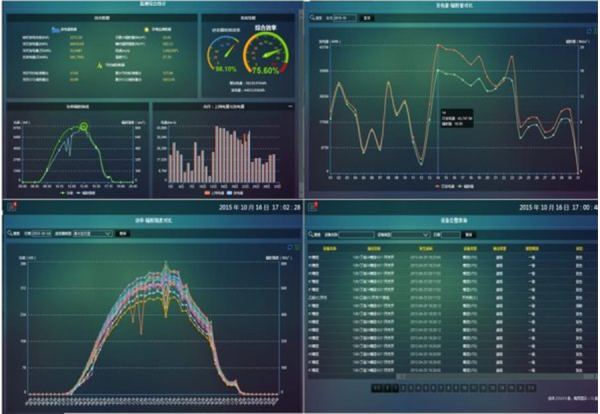 Laboratory Information Management System